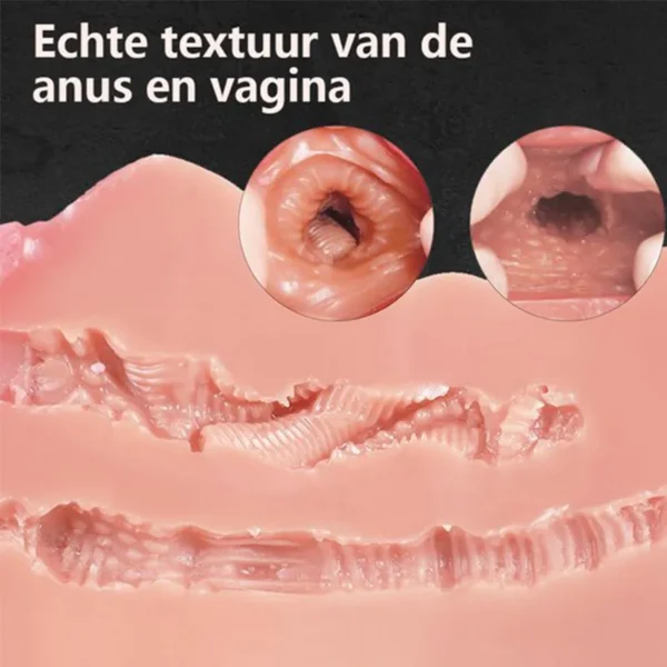 Doll Çift Girişli Vajina &amp; Anal Mastürbatör - Görsel 3