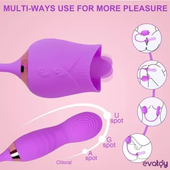 Evatoy Lick Rose Yalama, Titreşim ve Oynar Başlı Vibratör - Görsel 5